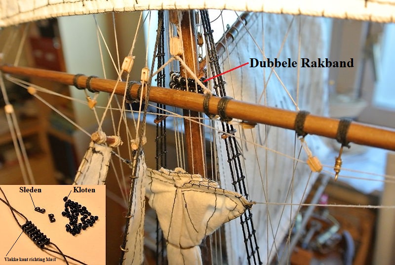1) dubbele Rakband.jpg