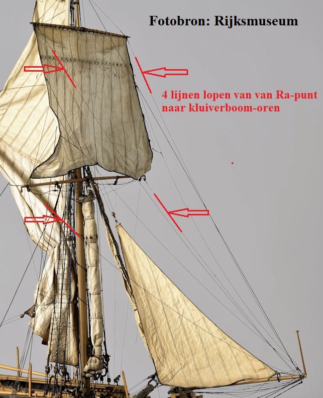 1) rapunt naar oren.jpg