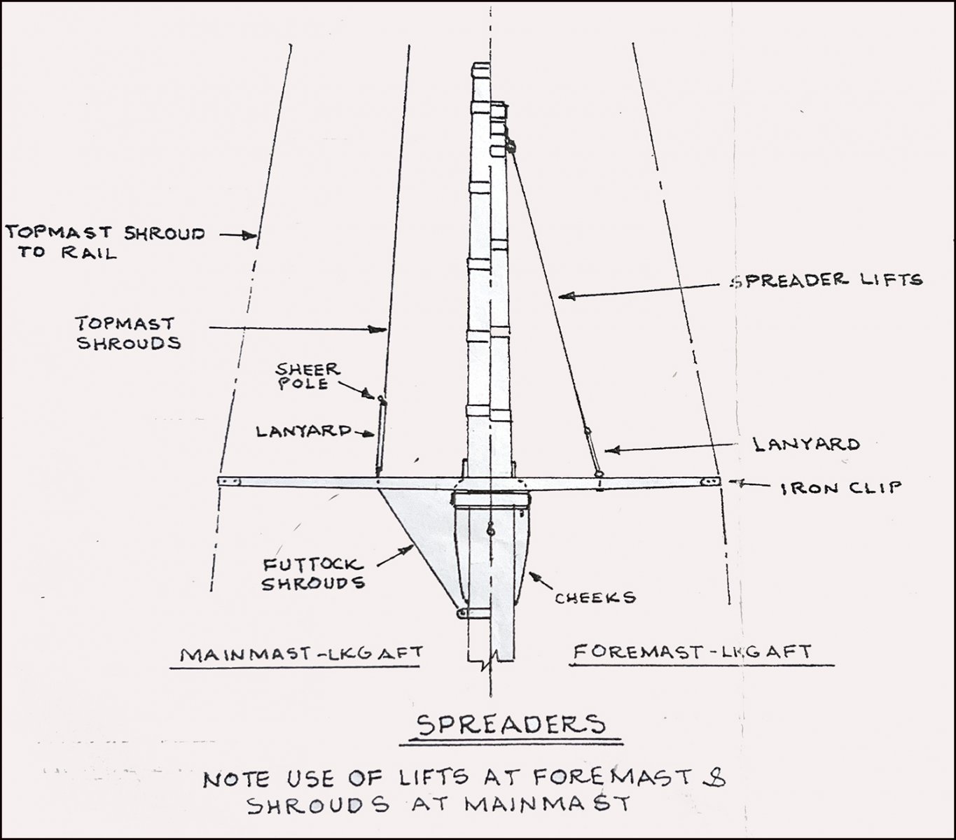 1048 Lift.jpg