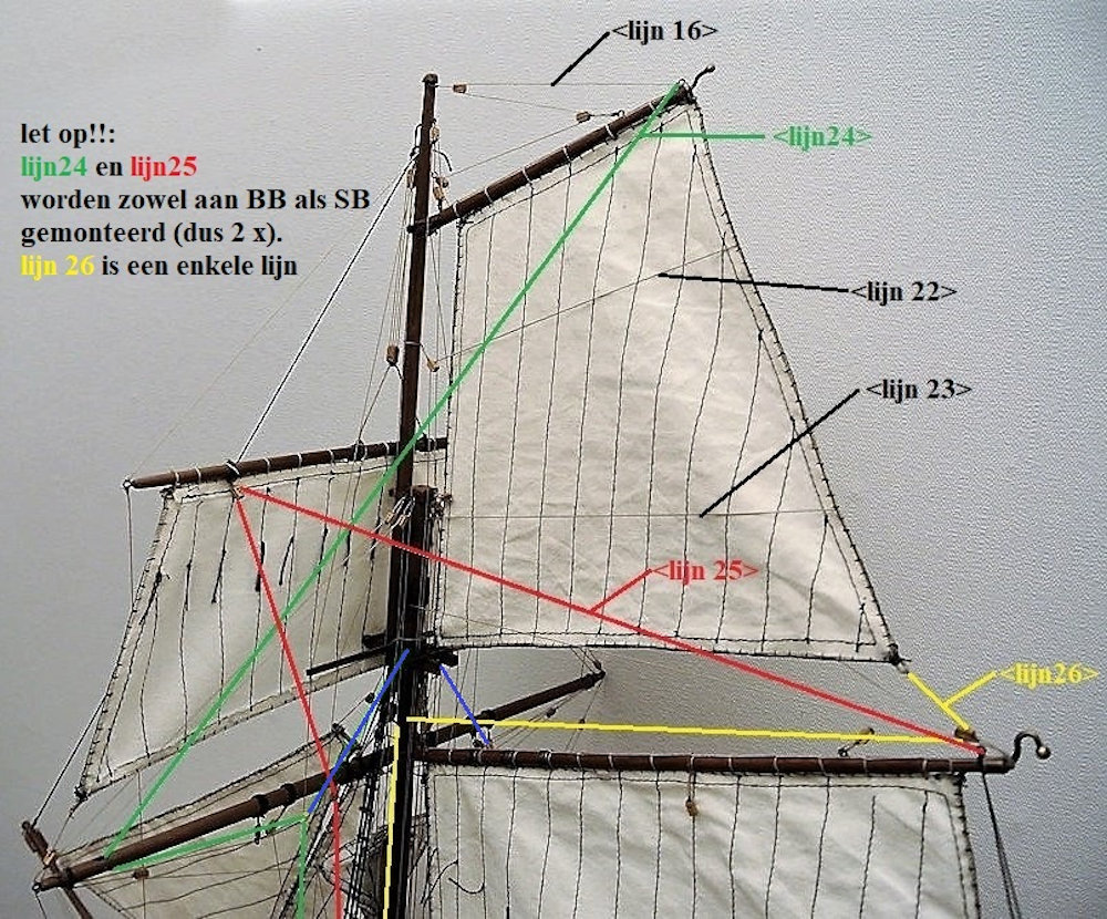2) lijn 22-23-24-25-26.JPG