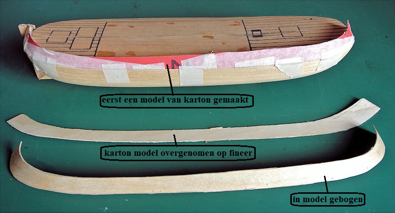 2) mal maken.JPG