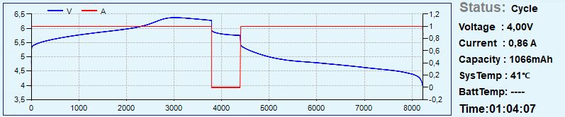 4s 1900mAh eneloop met een defecte cel.jpg