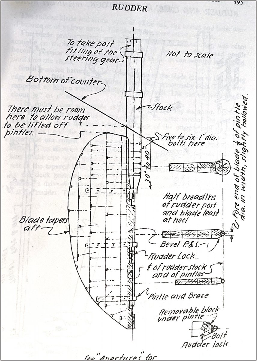 646 Rudder.jpg