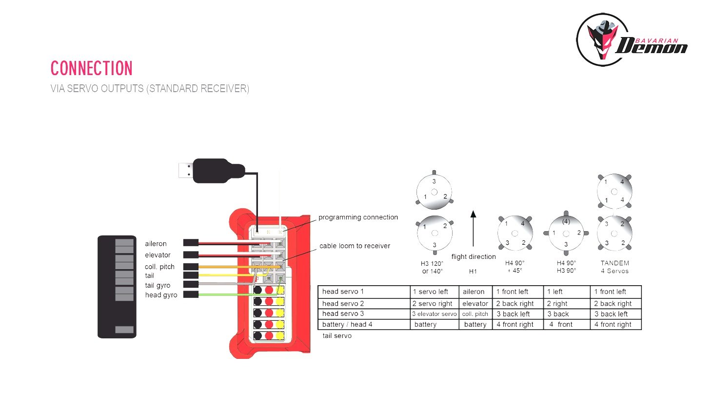 BD 3sx Screen.jpg