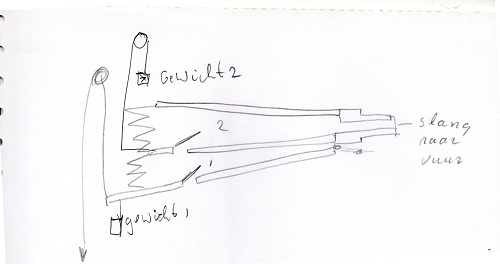 Blaasbalg  dubbel.jpg