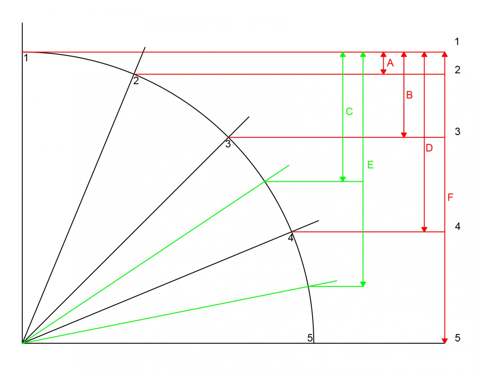 cirkel02.jpg