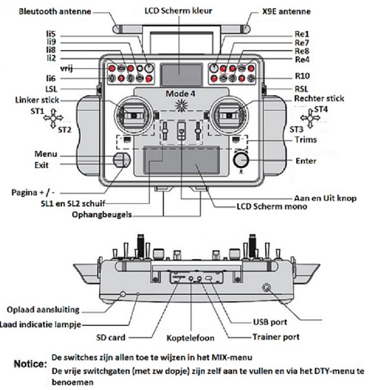 frsky-taranis-x9e-layout.jpg