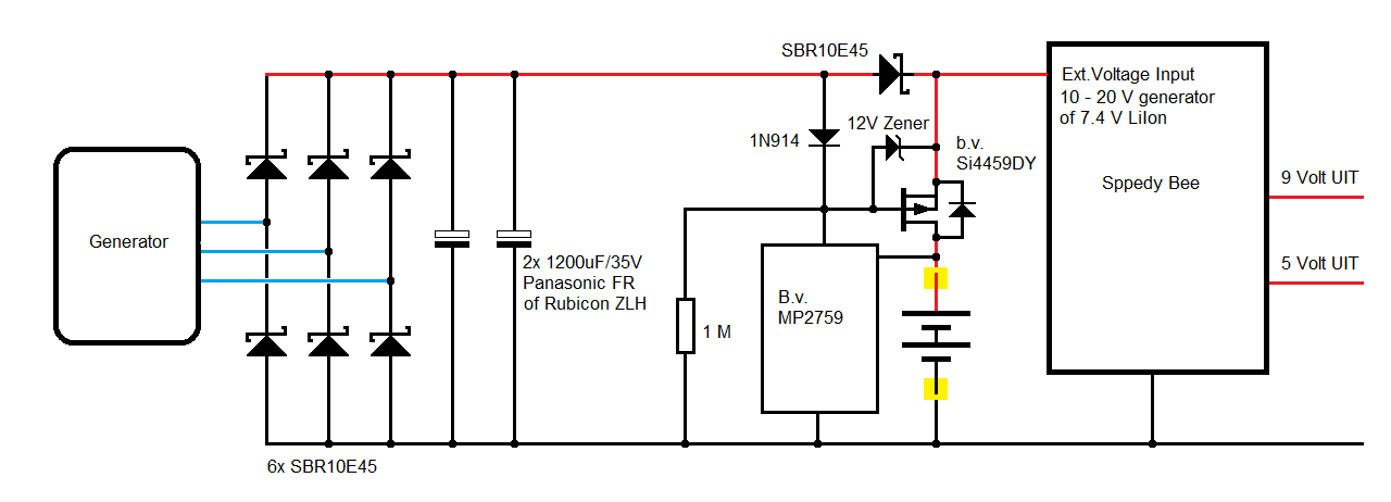 Generator-lader.png
