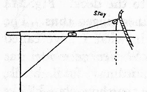 main and fore sails.jpg