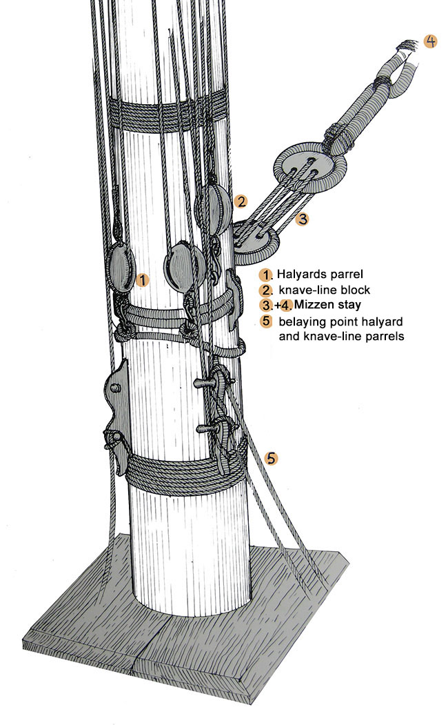 mastvoet grote mast-1.jpg