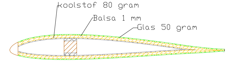 McHorten1.png