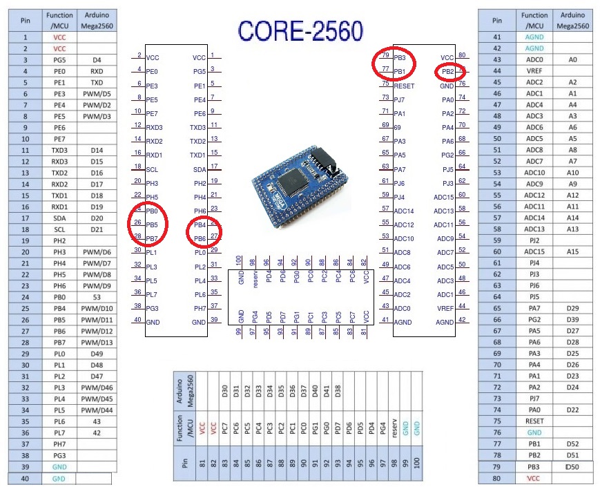 mega 2560 core pininig names 2.jpg