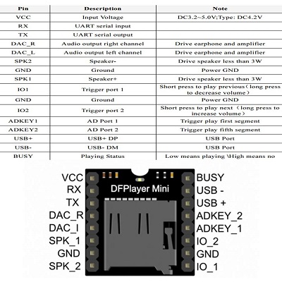 mp3 mod 01.jpg