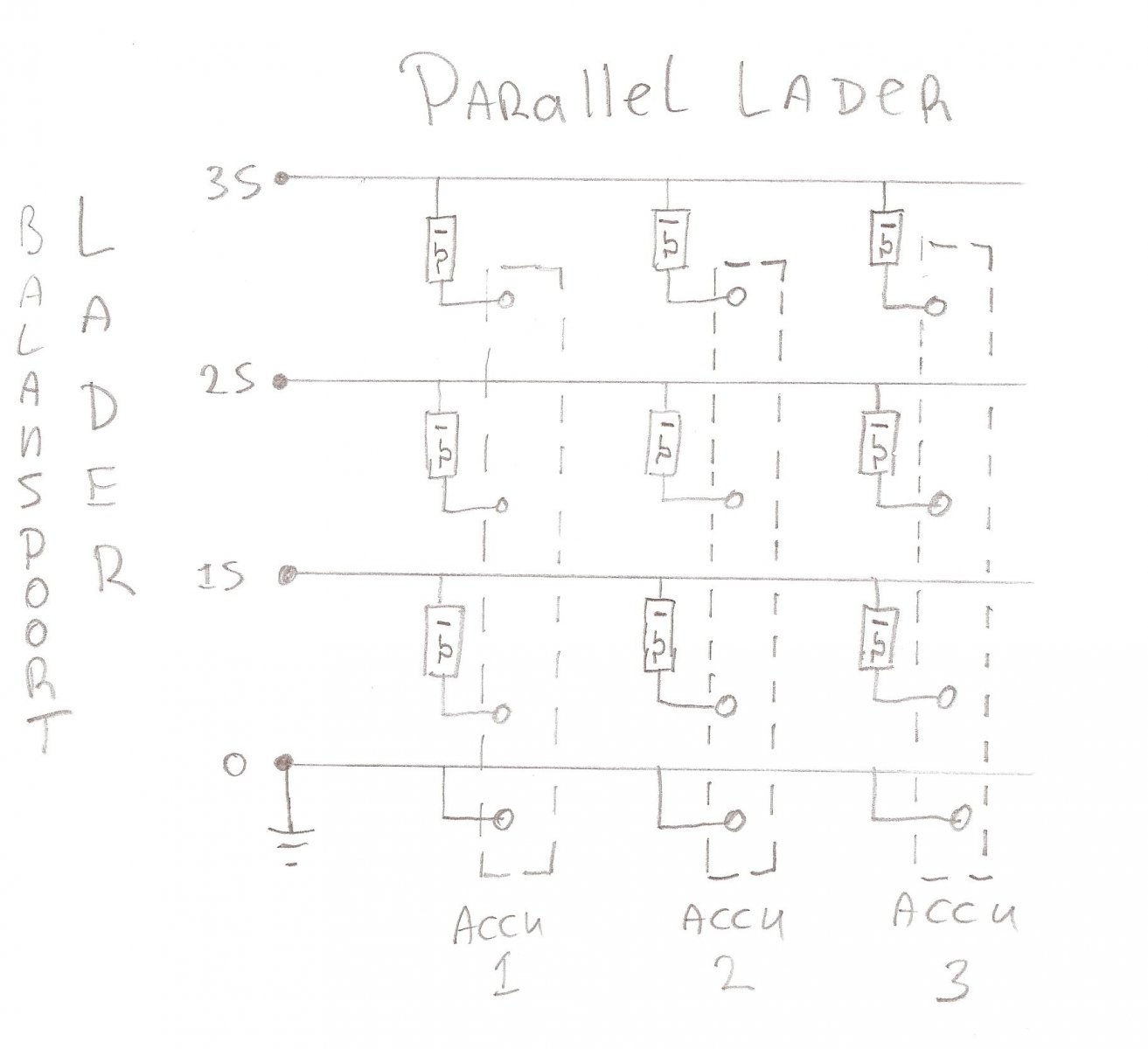 parallel lader.jpg