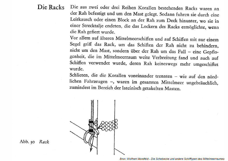 rak latijngetuigd.png