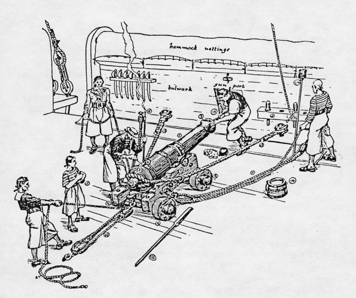 The-Constitution-Gun-Deck-8a.jpg