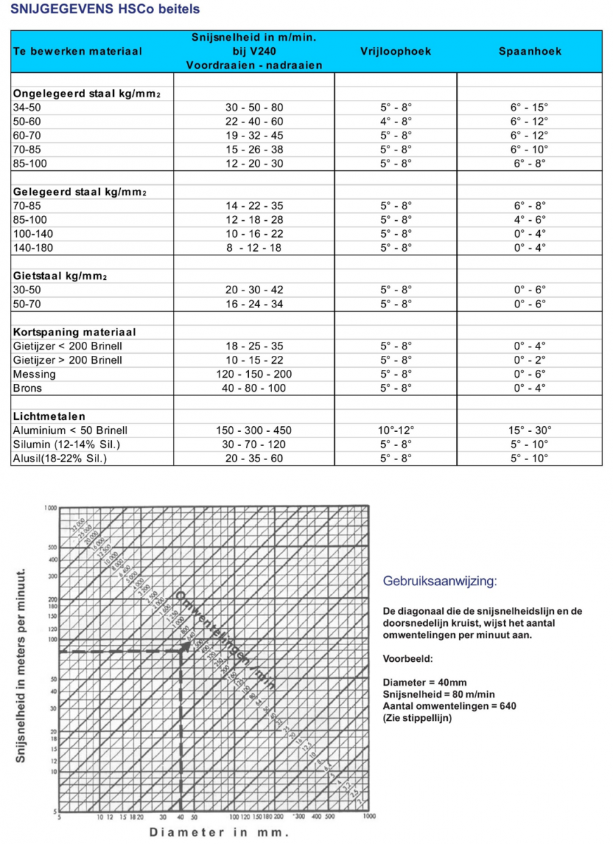 upload_2022-7-29_12-41-46.png