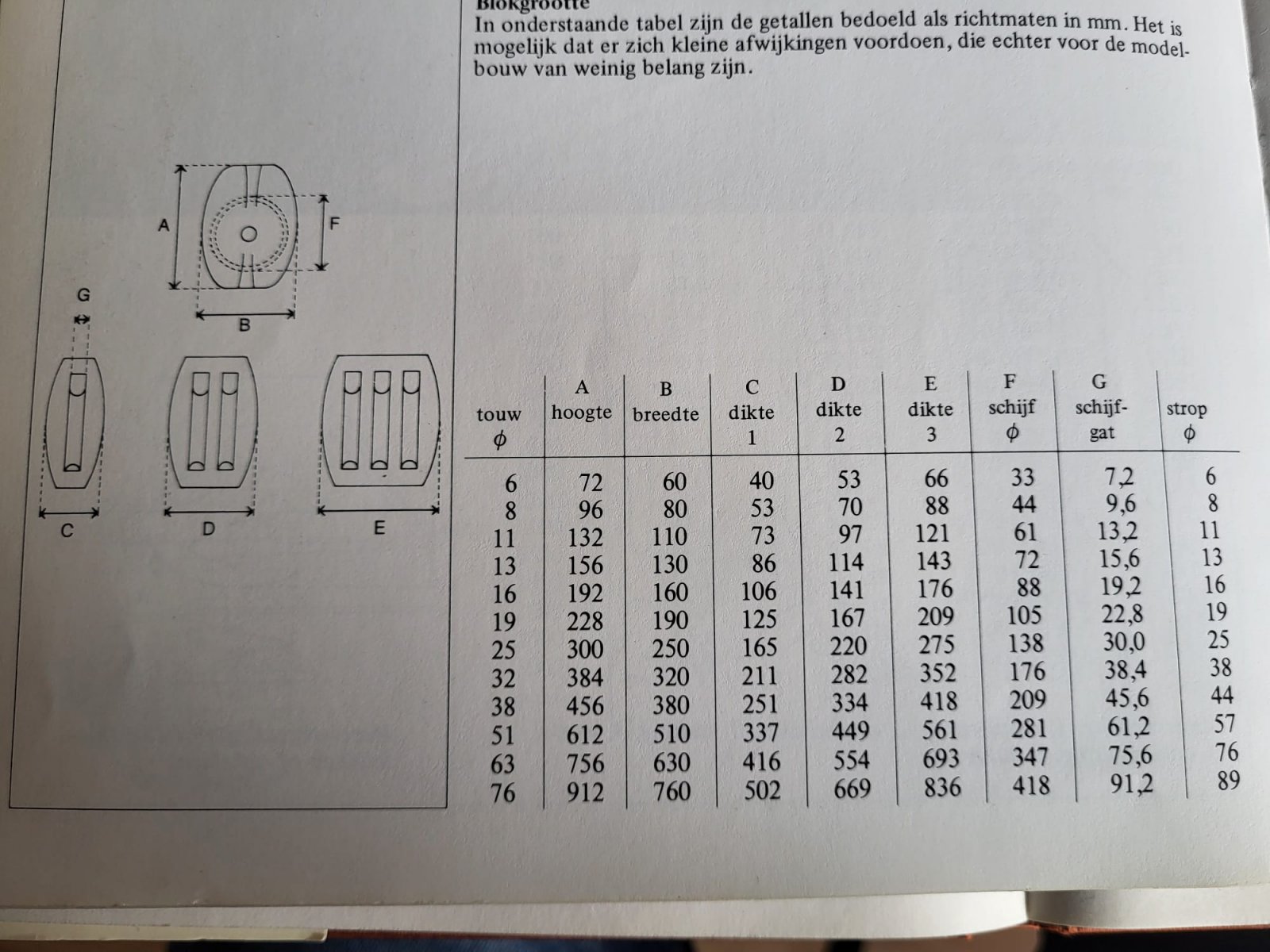 WhatsApp Image 2024-02-05 at 11.33.43.jpeg