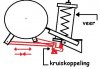 remcilinder - remband winch.jpg