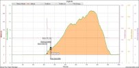 SC 2025 Vlucht 1.jpg