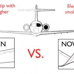 Winglet Technic