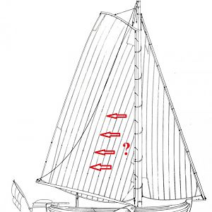 Kanonneerboot Nr. 2 van van Speijk.