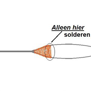 LB specifiek materiaal
