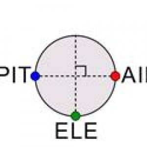 HE3