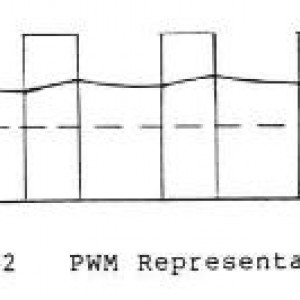 pwm chopping