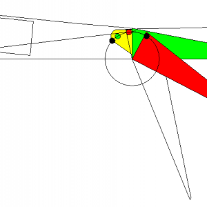 Flap Aansturing