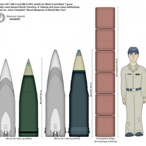 16 inch shells
