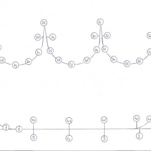 positie tekening