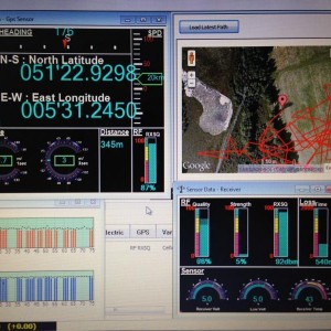 telemetry