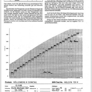 Öltest Pagina 7