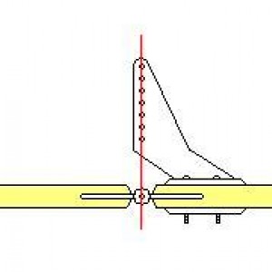 Horn plaatsing