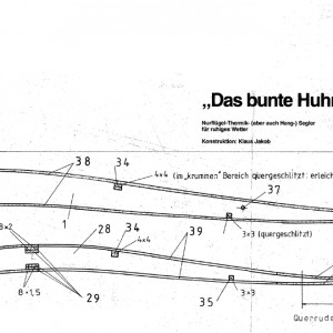 Bunte profiel