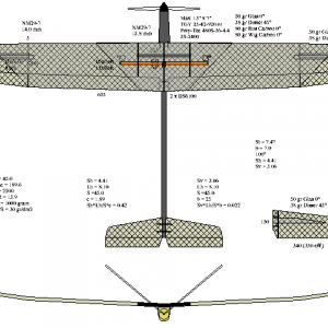 F5J RR