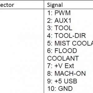 2014 01 22 12 13 00 cpu4 flyer tech.pdf   Adobe Acrobat Pro