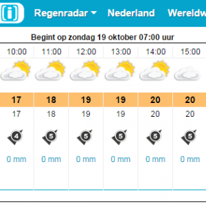 Weer 19 10 2014