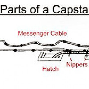 capstan +messenger
