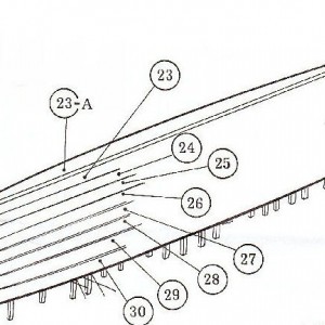 1)Fig. 9  Romp Beplanking Nummering