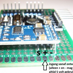 Clinometer Ingang Servo