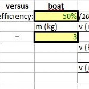 Jet Power Boat
