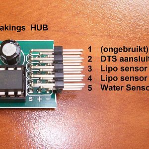 HUB Aansluitingen Tekst