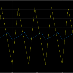 Ripple analog voltage
