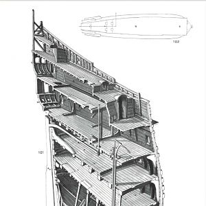 Royal Vasa