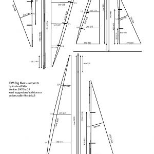 Rigs1_2_3
