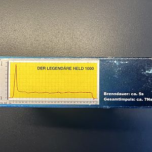 HELD1000 brandduur overzicht