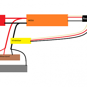Schema Rookgenerator