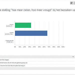 Schermafbeelding 2023-09-04 Om 09.36.33